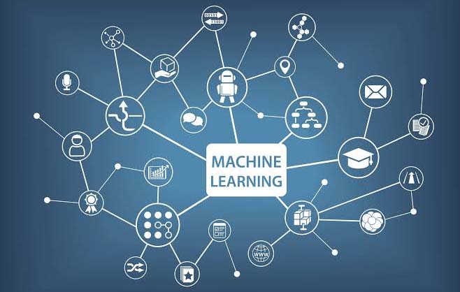 Machine learning and its Importance