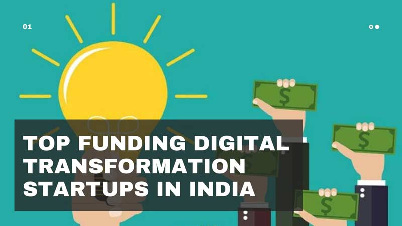 Top Funding Digital Transformation Startups In India