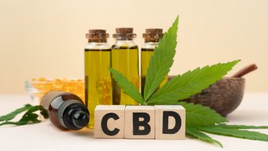 CBD Marketing