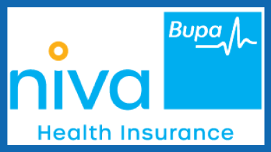 Niva Health Insurance