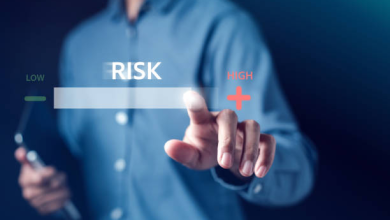 PEP Levels and Risk Management