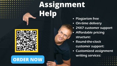 Marketing Assignment help