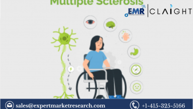 Multiple Sclerosis Treatment Market